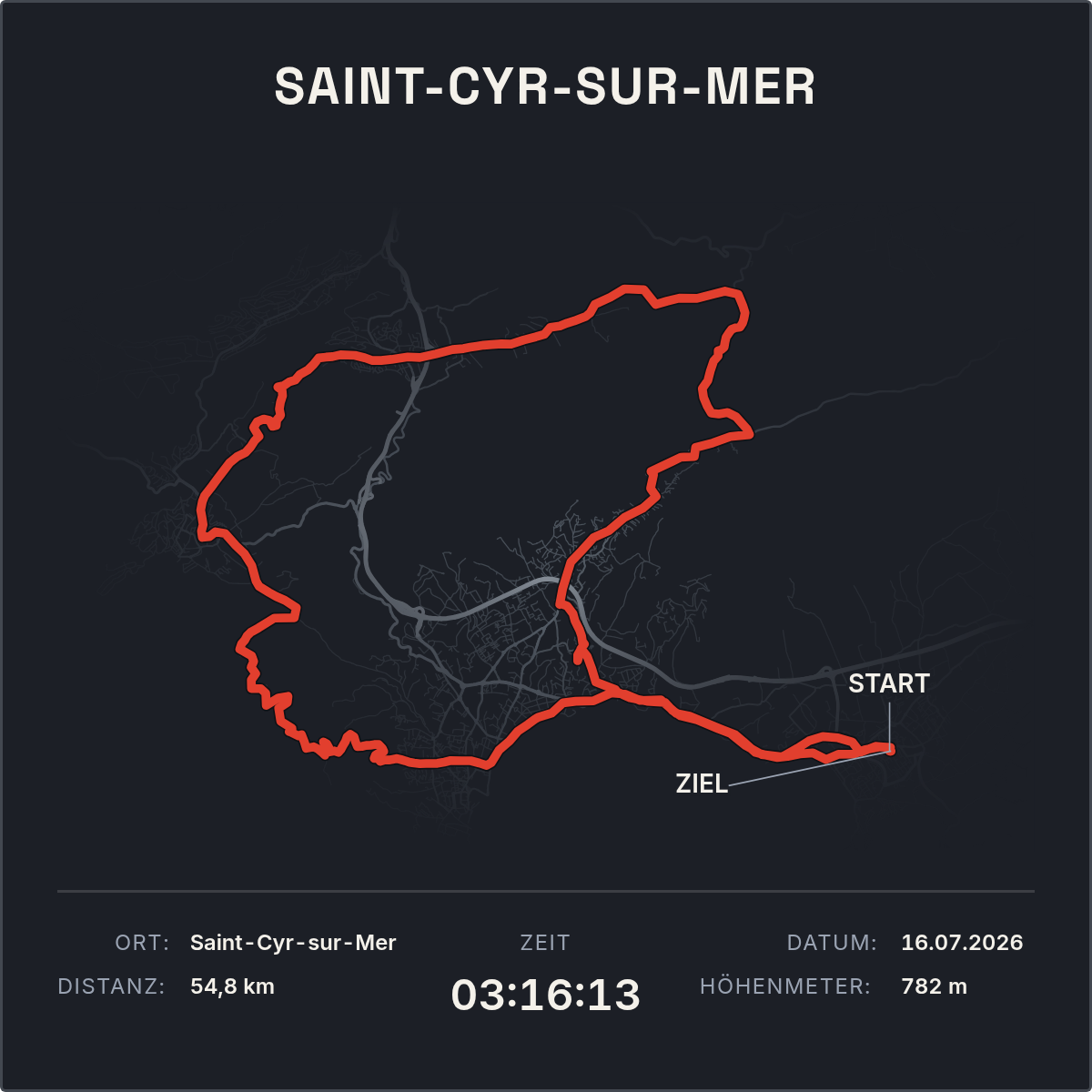Vorschau einer Strecke in Saint-Cyr-sur-Mer